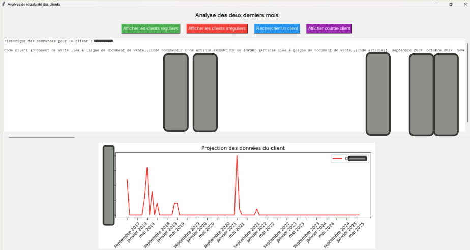 Interface Tkinter Vue 2