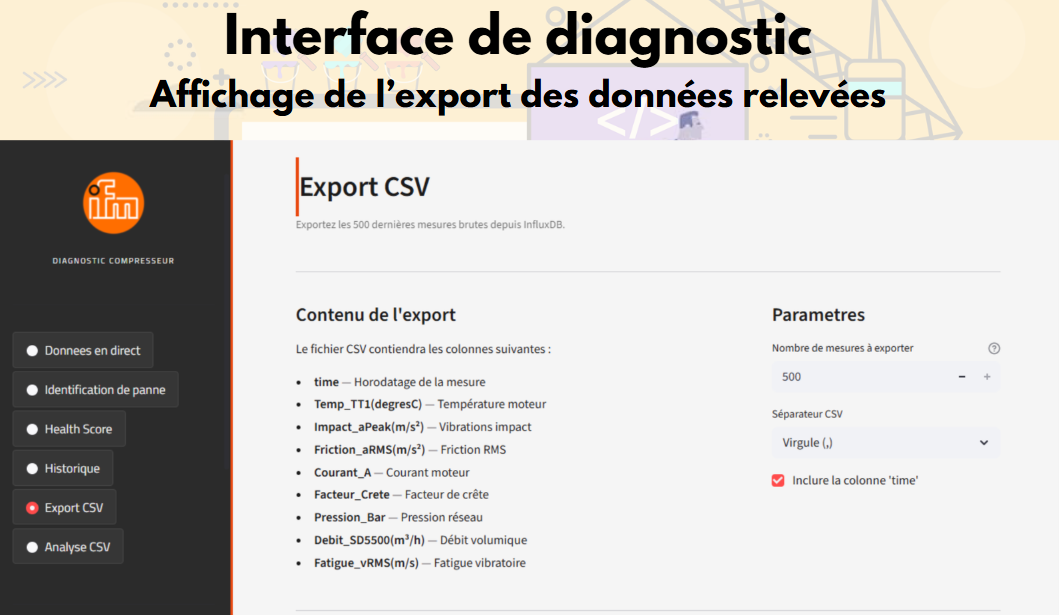 Export CSV