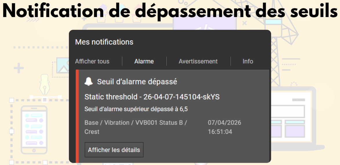 Alerte seuil Moneo