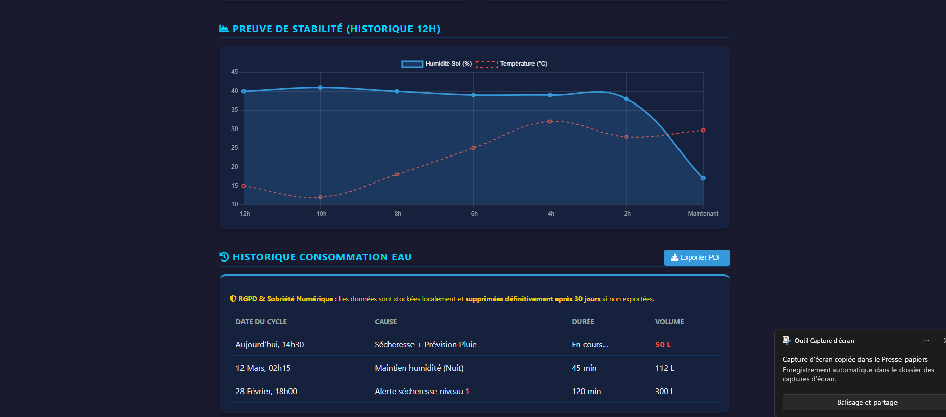 Interface Client Vue 2